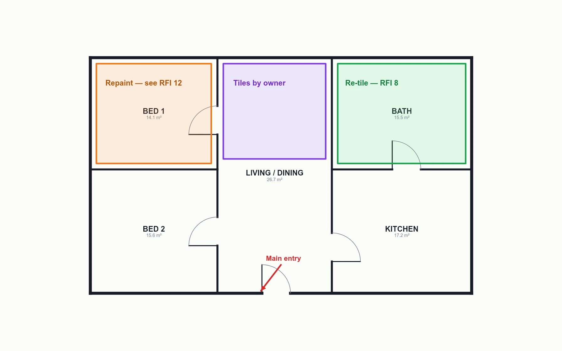 Ground floor plan marked up in the ContractorCounter editor — coloured room highlights, text callouts, and an arrow flagging a door swing.